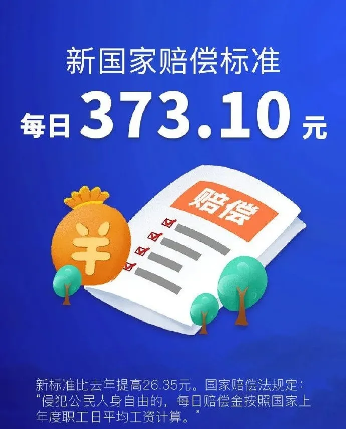 最新：国家赔偿新标准公布