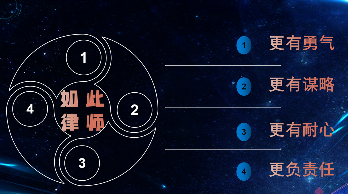 裴延磊拆迁律师：睿智且坚韧