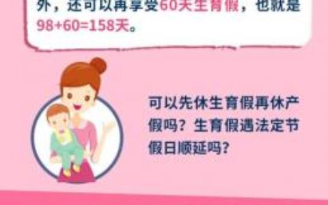 婚假包括周末吗及2025年全国婚假修改