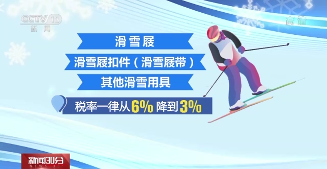 我国对954项进口商品实施进口暂定税率