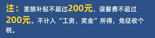 2022年个人所得税合理避税的12种方法,省钱就靠它了