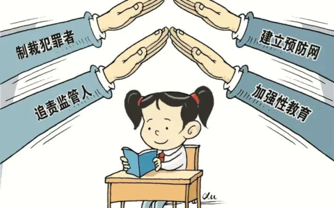 中华人民共和国民法典是什么及2025年民法典新版全文