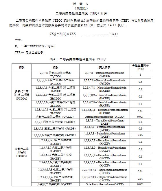 上海:燃煤耦合污泥电厂大气污染物排放标准(DB31/1291-2021)