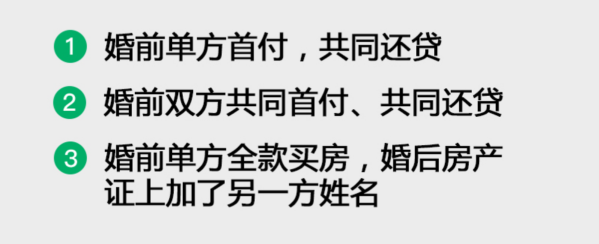 婚前房产如何划分？大致分这三种情况