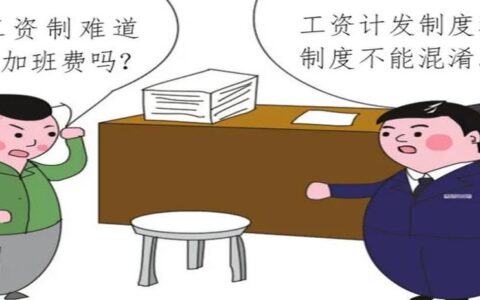 计件工资劳动法规定是什么及劳务关系赔偿标准