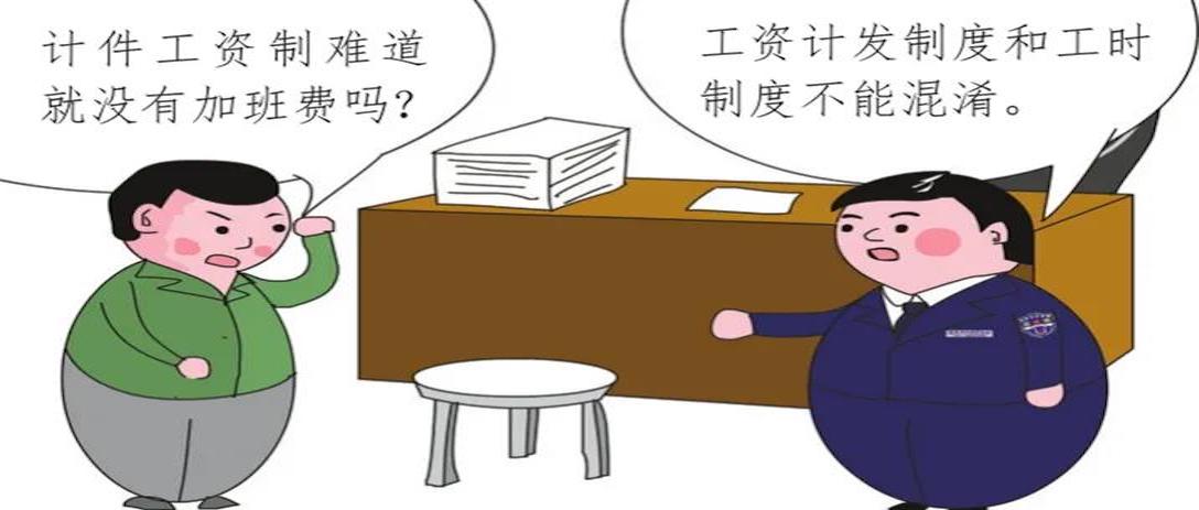 实行计件工资制度，需要支付加班工资吗