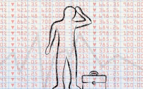 期货保证金怎么算及期货保证金计算器