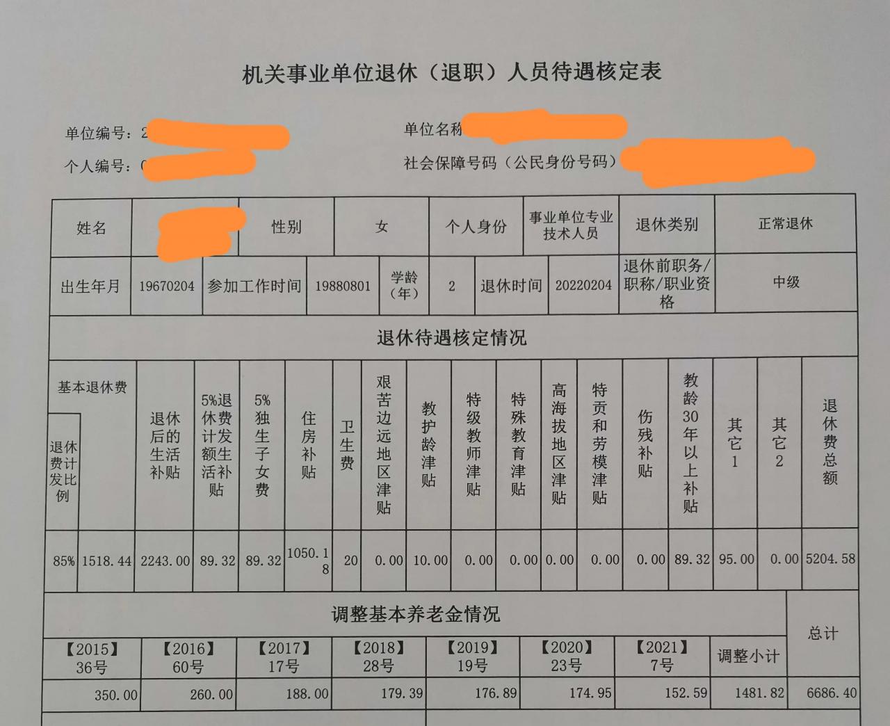 教师退休工资怎么算？职称对老师们退休后的工资待遇影响有多大？