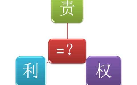 权责一致原则是什么及责权利一致原则的具体表现