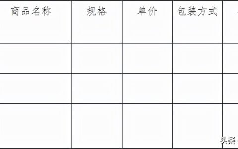 直播合同模板怎么写及直播间合伙合同范本
