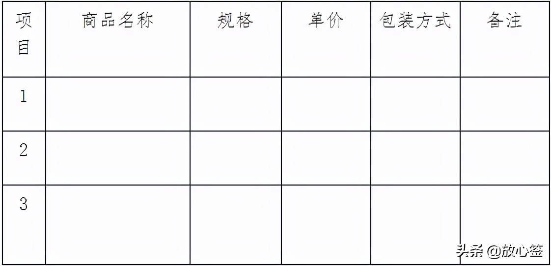 「放心签」直播带货合作协议范本（仅供参考）