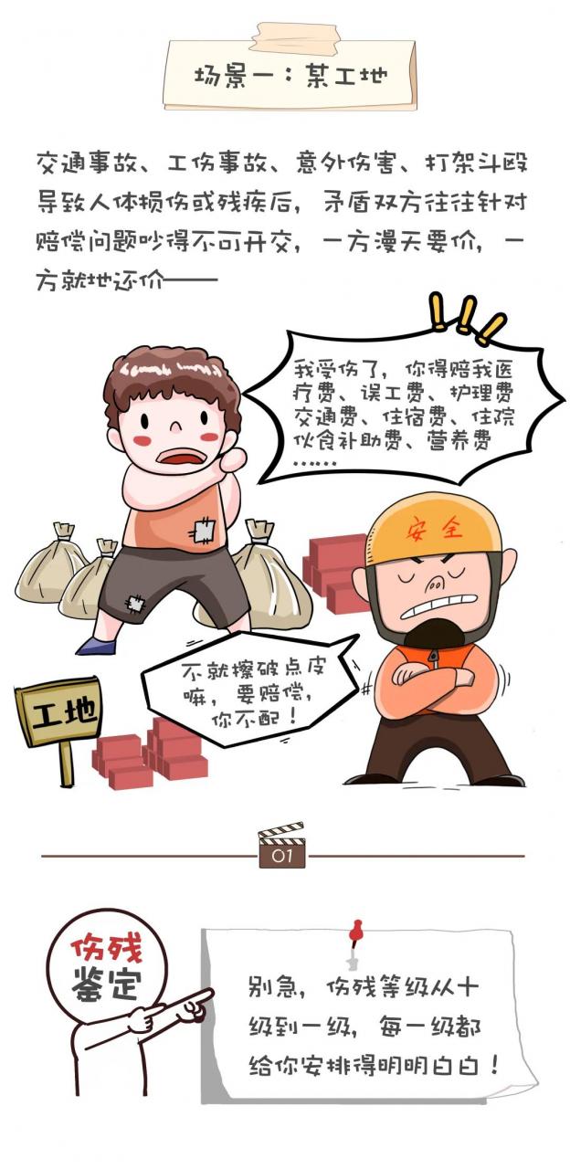 漫说 | 司法鉴定之“伤残鉴定”