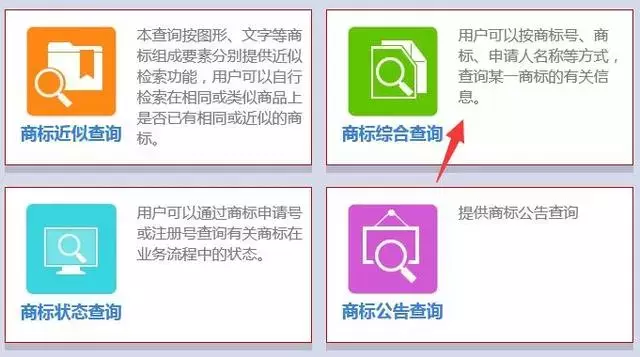 手把手教你：一个商标能否注册？该怎么查询？