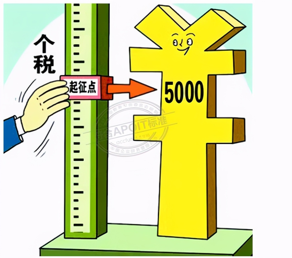 工资、薪金个人所得税的计算