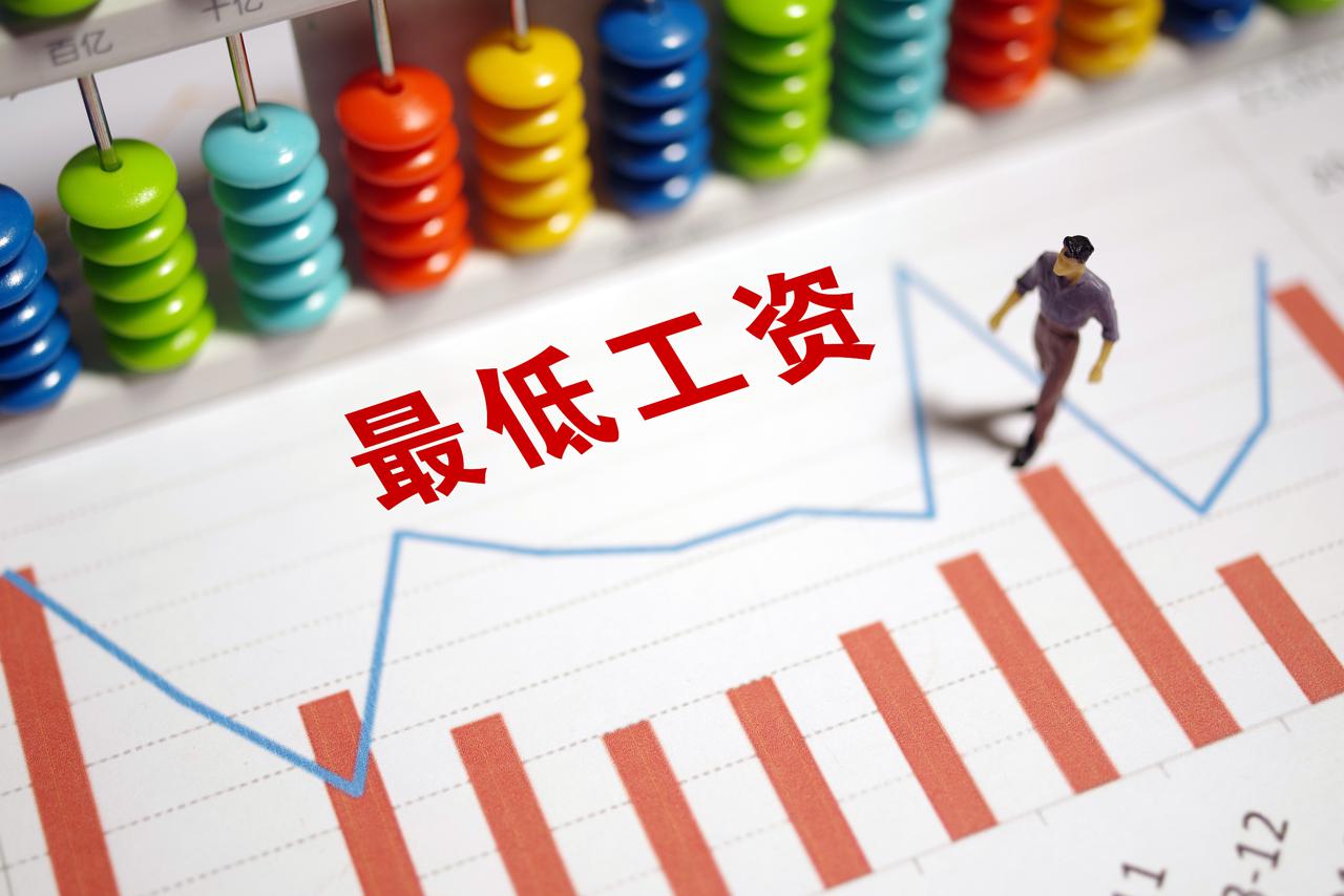 江苏调整最低工资标准，一二三类地区分别为2280元、2070元、1840元