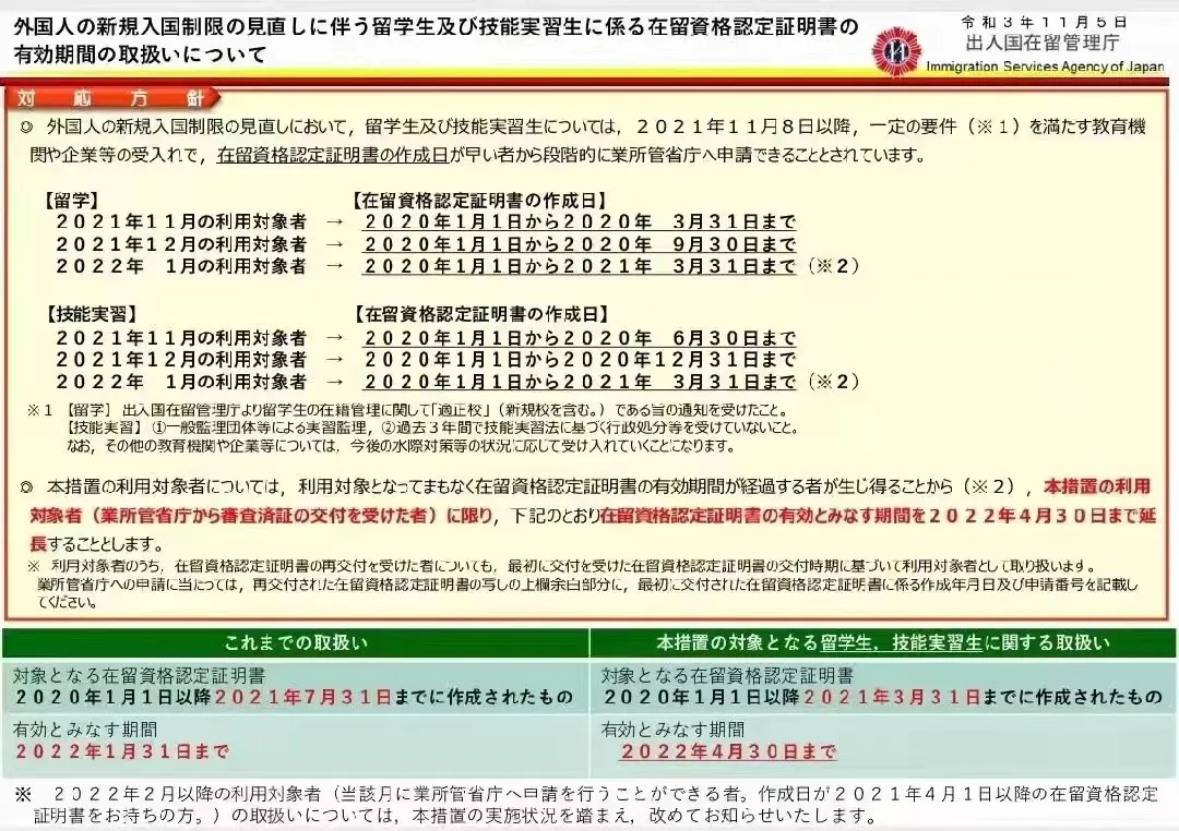 日本留学生最新入境政策及流程解析