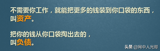 什么是资产和负债？