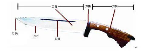 非法携带管制刀具,拘留