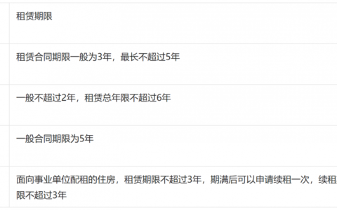 申请廉租房的条件是什么及2025年廉租房优惠政策