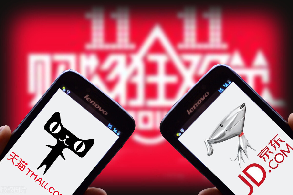 电子商务各种类别怎样划分，你了解吗？