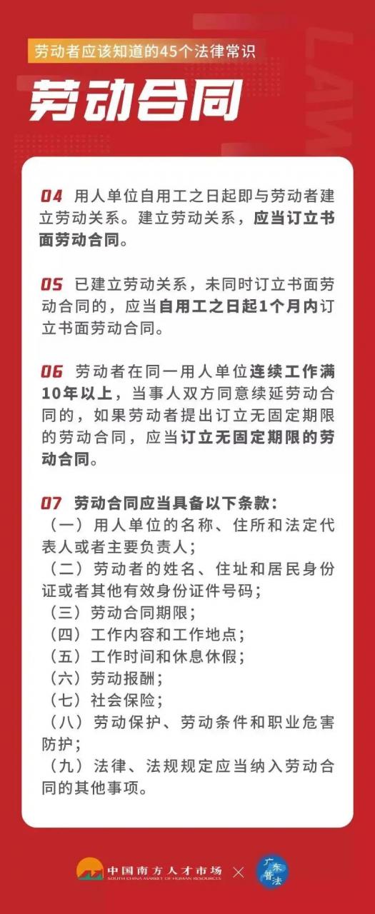 事关工资、休假、社保......这45个法律常识，大家应该知道→