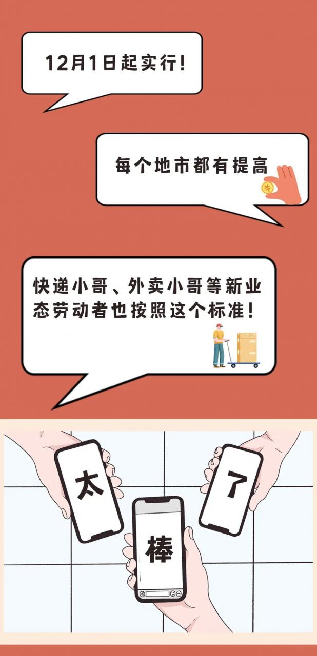 广东最低工资标准提高了,12月起实施