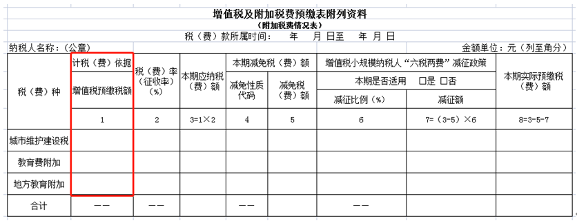 房企预缴增值税，附加税费的计税基数可减去增量留底退税金额吗？