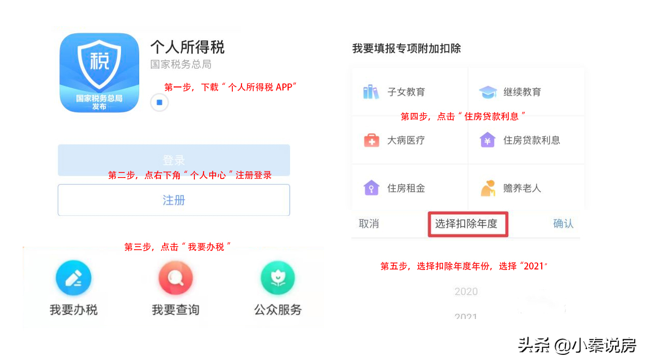 买房怎么退个人所得税，哪些人符合退税资格