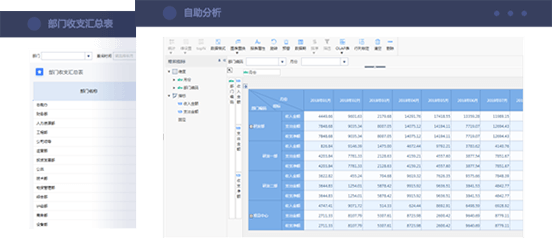 让财务报表分析在企业财务管理中发挥作用