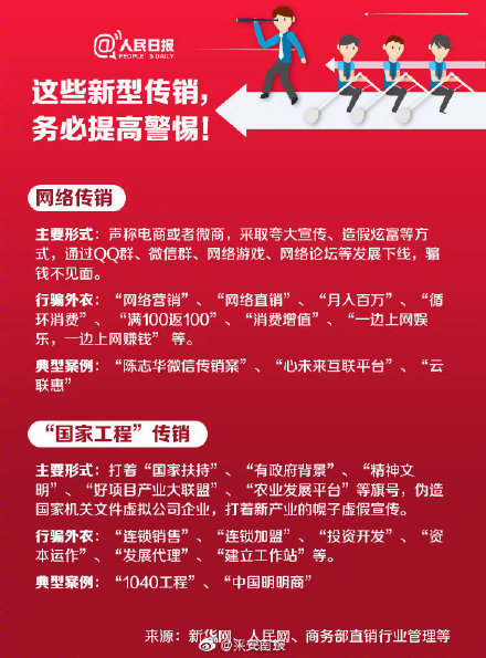 到底什么是传销?具备这3点,大概率涉嫌传销