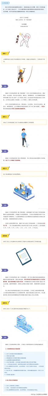 这些工伤保险待遇一定要弄清！