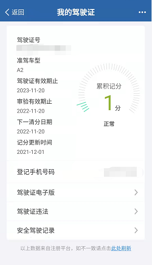 驾照分每年什么时候恢复到12分
