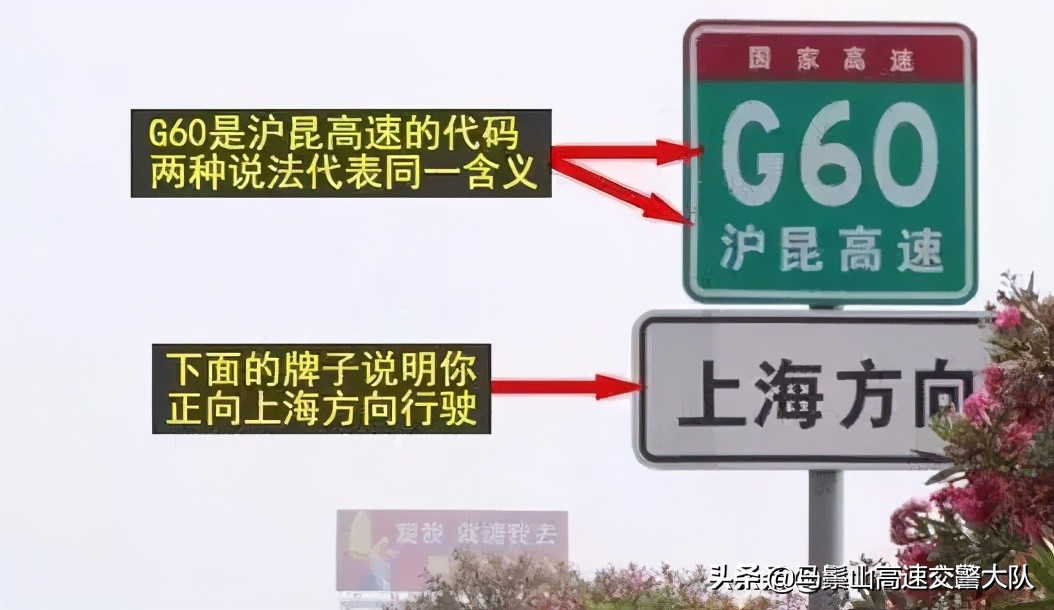 车辆故障或发生事故如何报警?