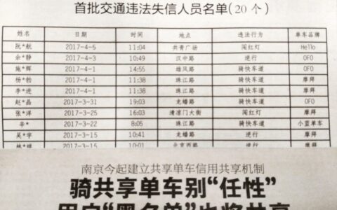 限制消费令有效期多长时间及限高令有效期规定