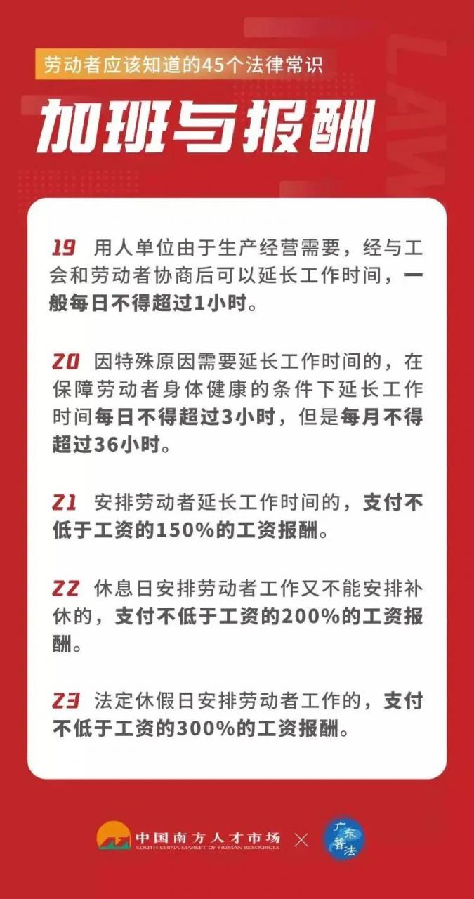 事关工资、休假、社保......这45个法律常识，大家应该知道→