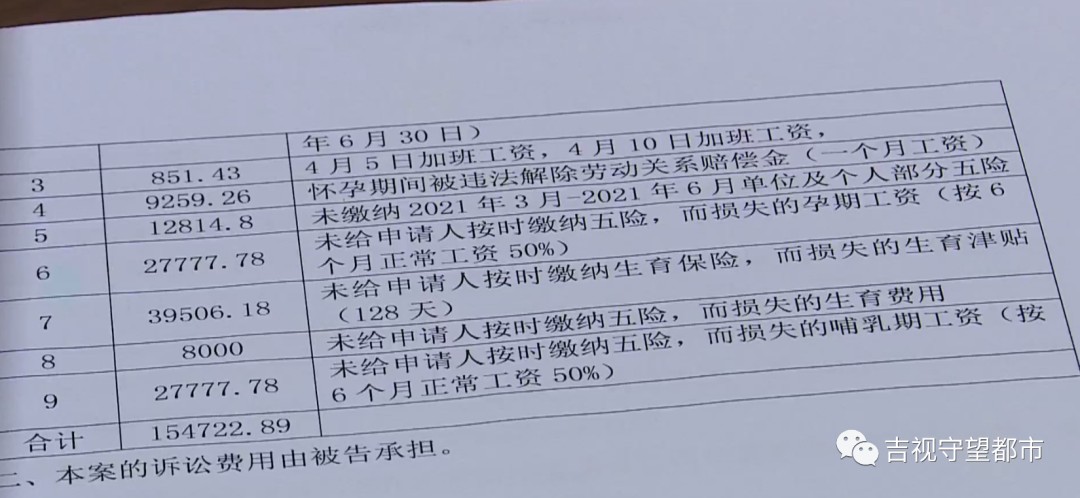 女职工孕期被辞退,法院庭后和解:单位赔偿七万元