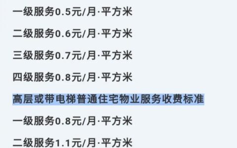 物业费收费标准如何计算及投诉物业最狠的方法
