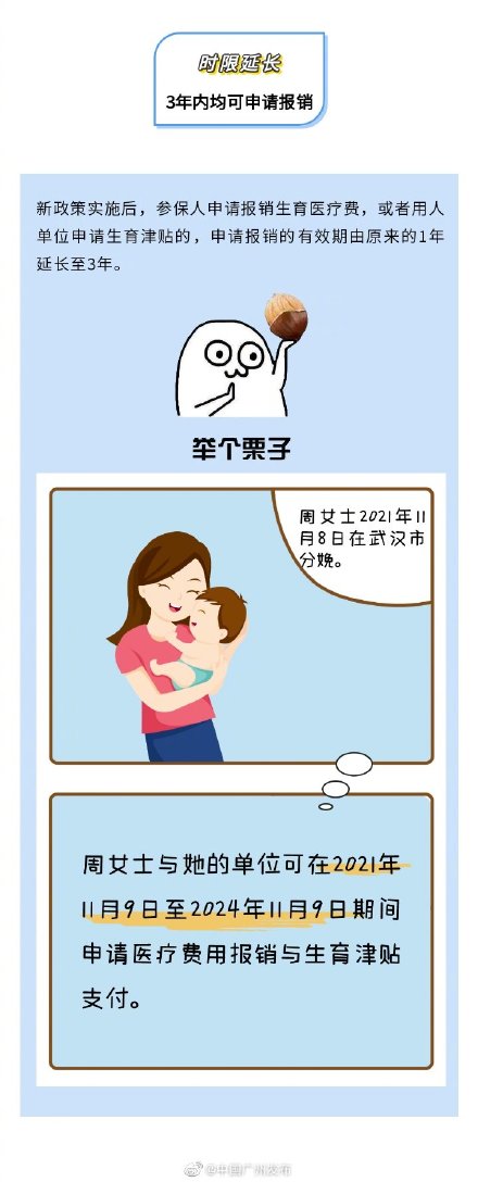 10月1日起施行 广东生育保险有这些新变化