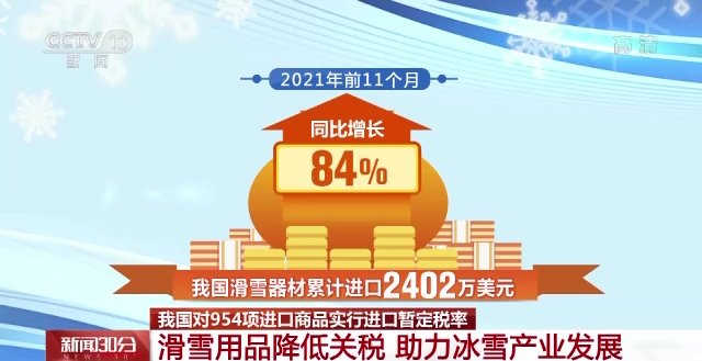 我国对954项进口商品实施进口暂定税率