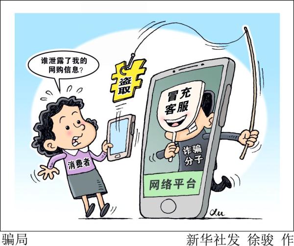 四类典型电信网络诈骗犯罪