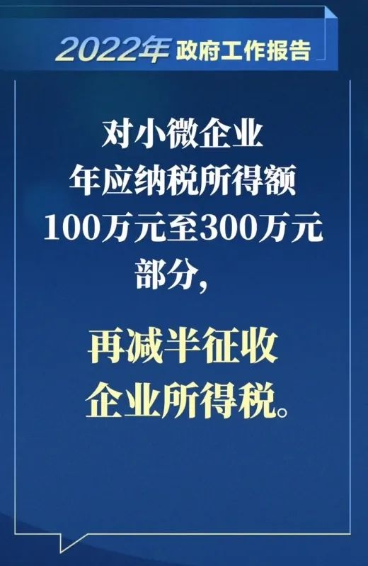增值税,免征!企业所得税,减半征收!两会传来重磅消息