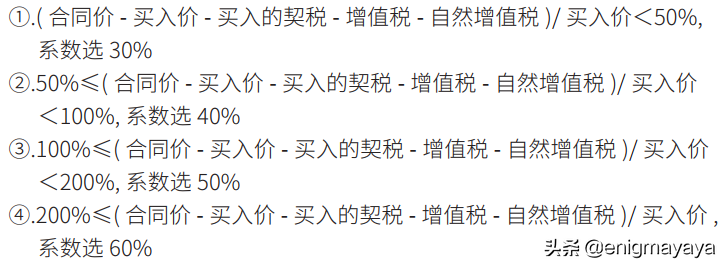 上海二手房的交易税费（2022年版）