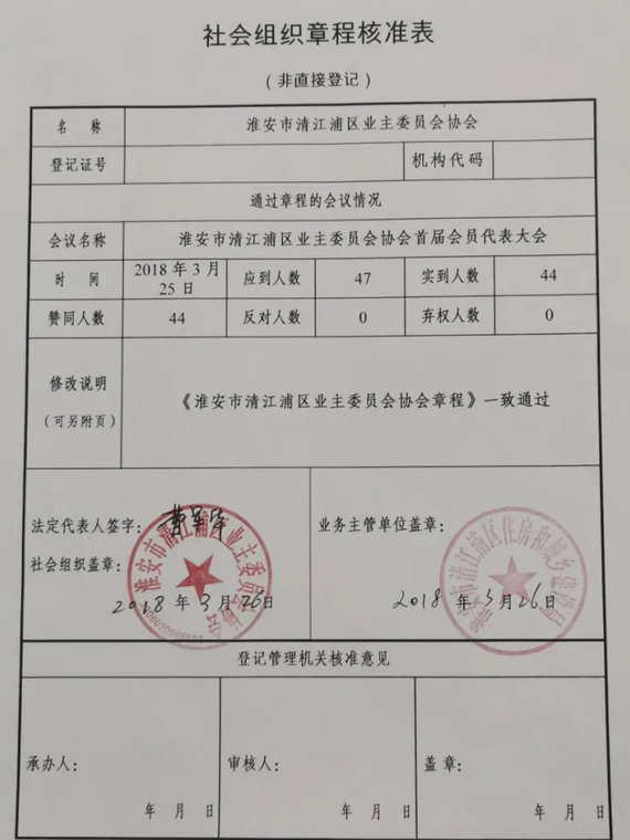 申办业主业委会协会流程及相关资料借鉴