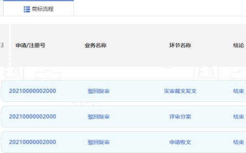 声音可以注册商标吗及不得注册为商标的标志