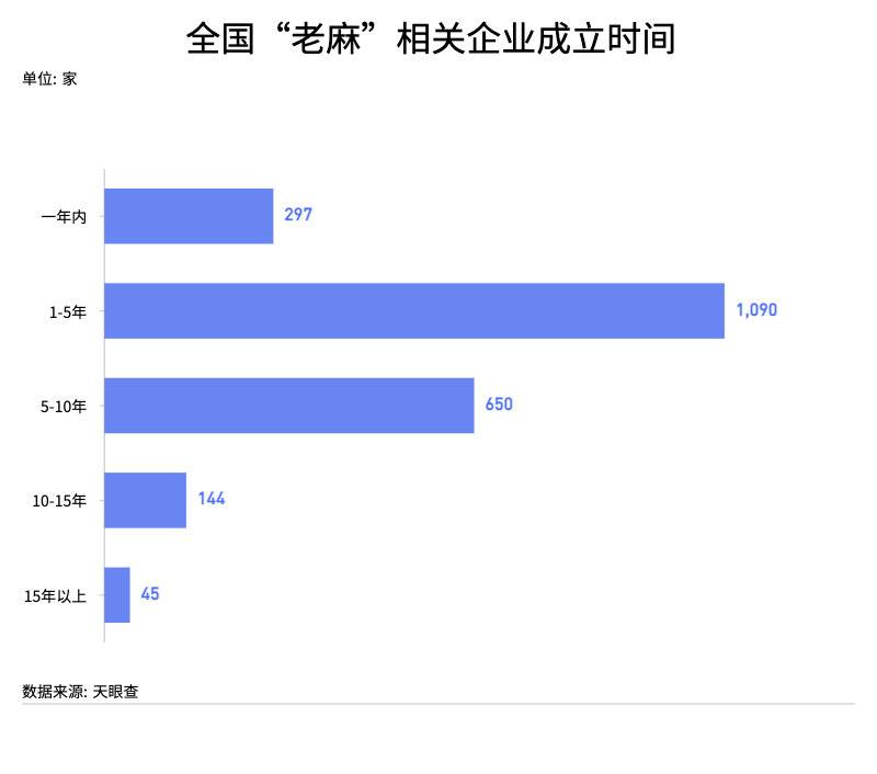 商标如何正确保护?数读“青花椒”“潼关肉夹馍”等商标侵权案