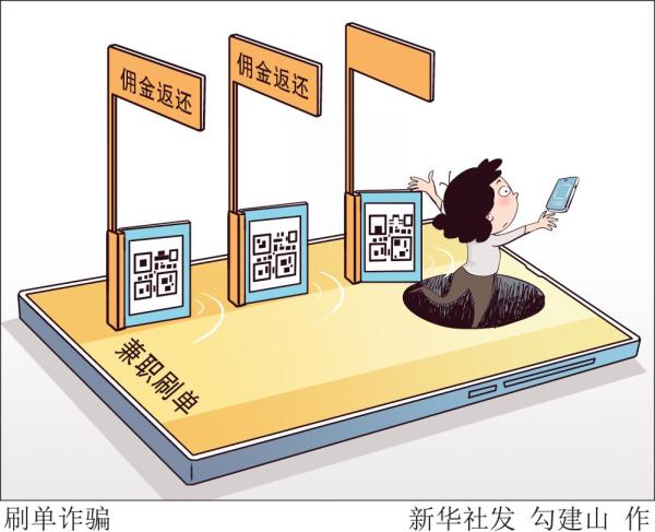 四类典型电信网络诈骗犯罪