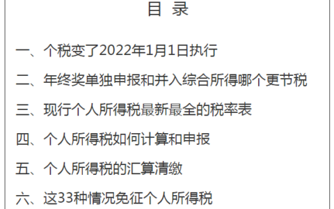 2025年个人所得税税率表怎么算及个人所得税征收标准表