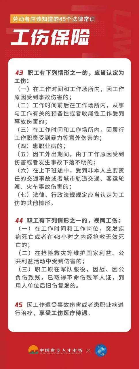 事关工资、休假、社保......这45个法律常识，大家应该知道→