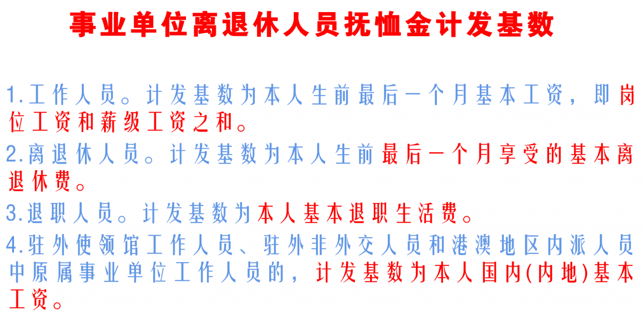 离休老干部去世，丧葬费和抚恤金怎么算，比企业退休人员高多少？