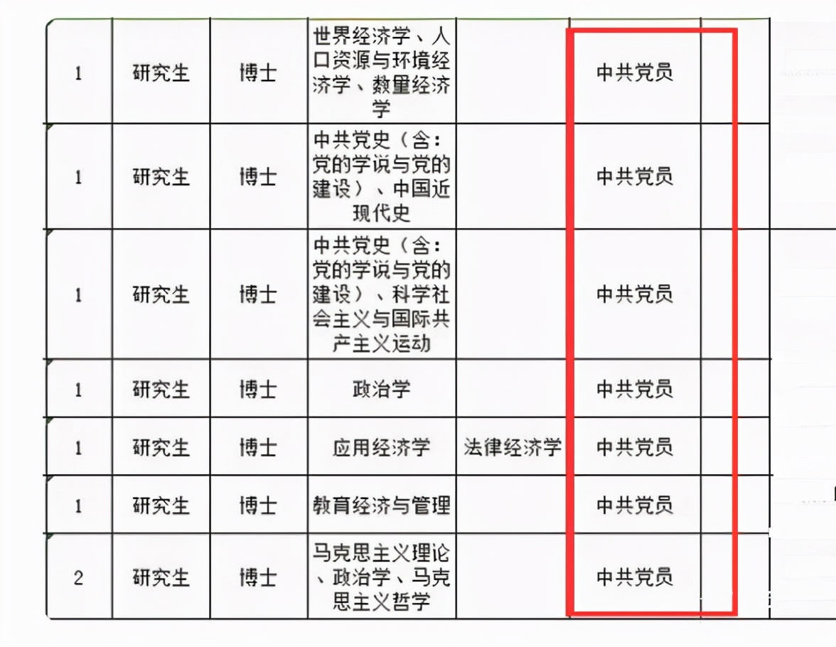 公务员也有带薪寒暑假？工作比老师轻松，应届毕业生可以考虑